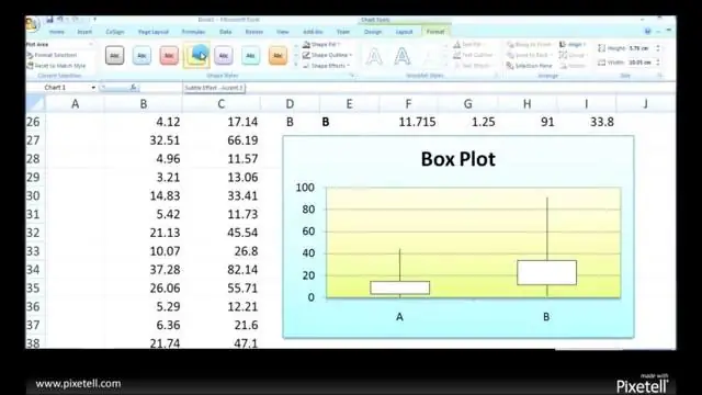 Excel Mac-də ştrix qrafiki necə düzəltmək olar?