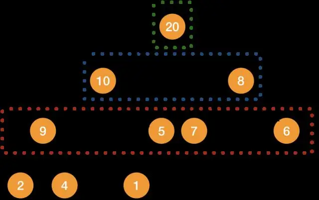 Dove si trova l'heap nella mappa di memoria di una macchina?