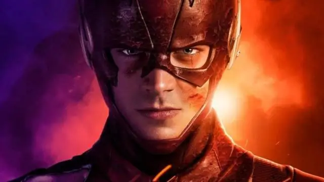 O que são anúncios em Flash?