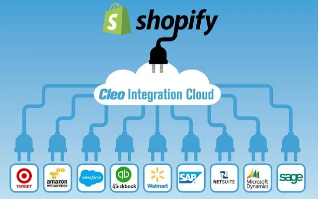 Che cos'è l'integrazione di Shopify?