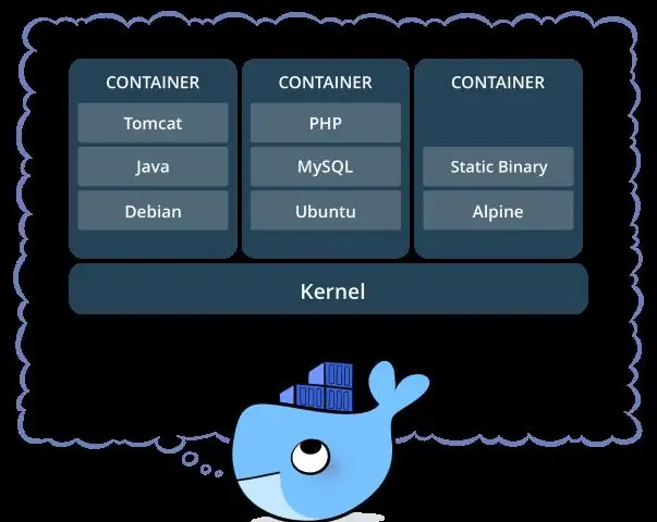 Τι ακριβώς είναι ένα docker container;