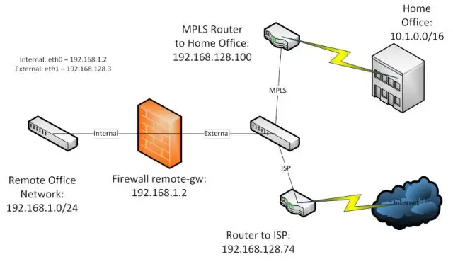 Paano ko itatakda ang nat sa Checkpoint firewall?