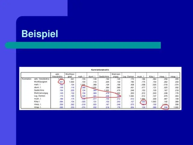 Hvor mange faktorer er inkludert i Guilford-modellen for intellekt?