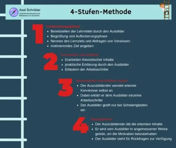 Quels sont les prérequis pour le p2v ?