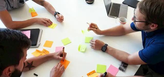 Wat is Agile-methodologie bij het testen van software met een voorbeeld?