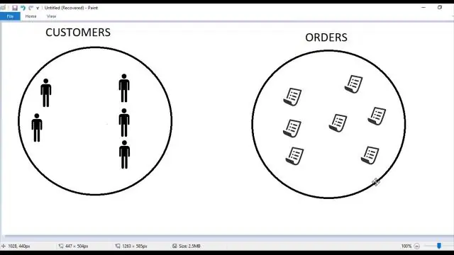 በOracle SQL ውስጥ የውስጥ መቀላቀል ምንድነው?