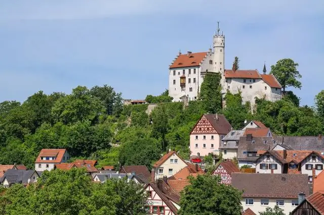 Koliko trebam naplatiti sadržaj na društvenim mrežama?