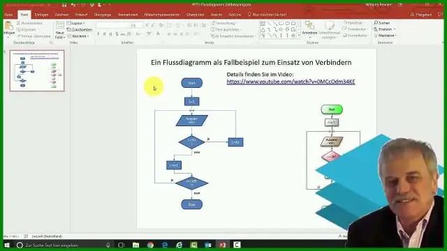 Kako naredim diagram poteka v Wordu 2007?