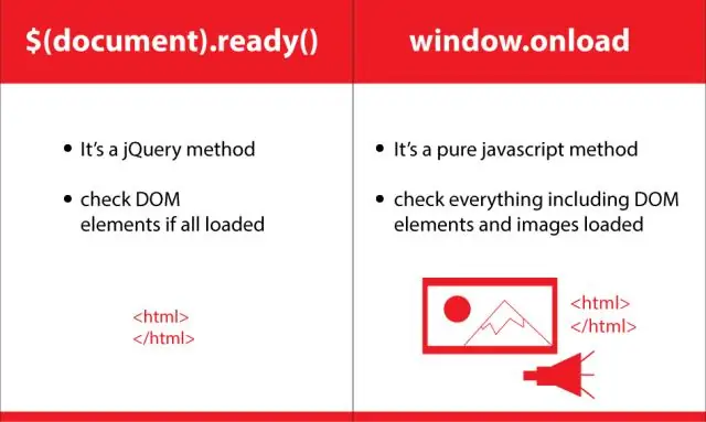 Què està preparat el document en JavaScript?