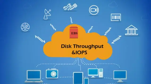 Wat is ingerichte IOPS in AWS?