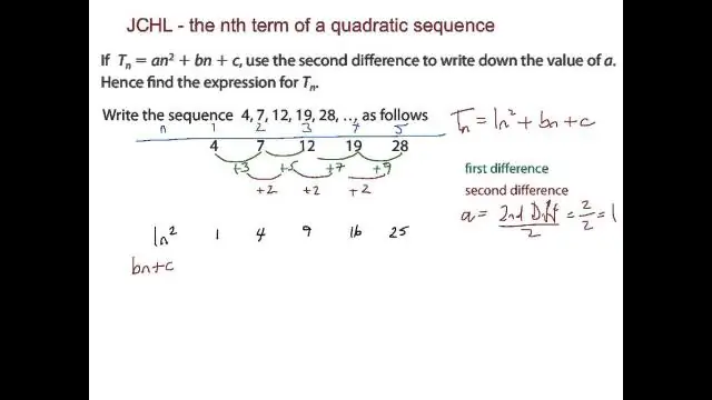 Was ist der Ausdruck der relationalen Algebra?