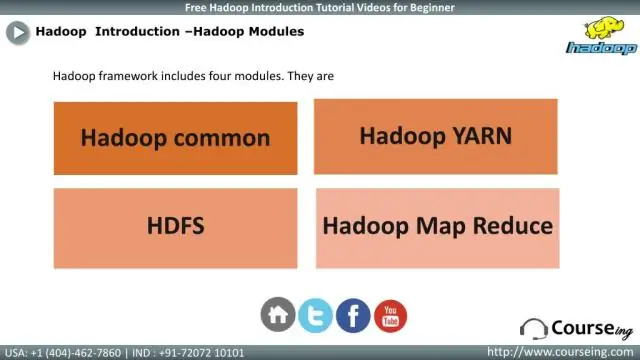 Hva er Hadoop rammeverk PPT?