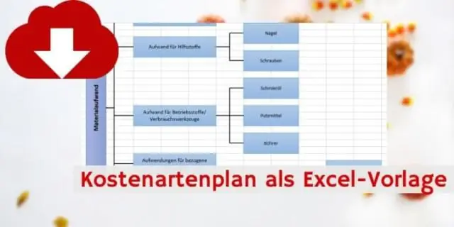 Excel дээр чиг хандлагын тайланг хэрхэн гаргах вэ?