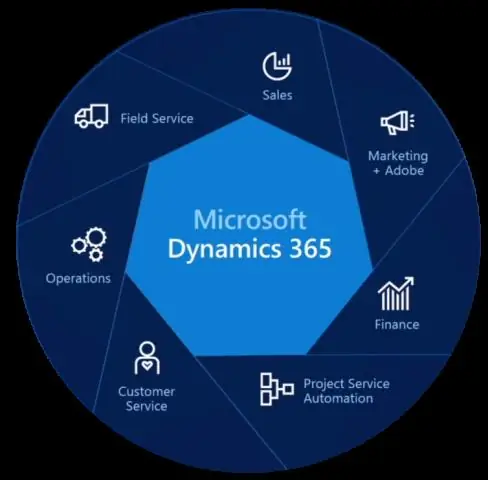 Azure-da geo replikatsiya nima?