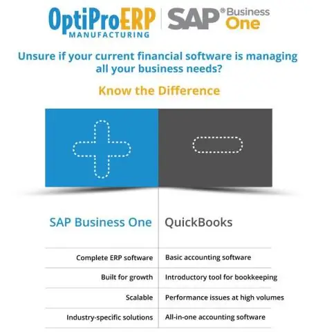 ความแตกต่างระหว่าง ASCS และ SCS SAP คืออะไร?