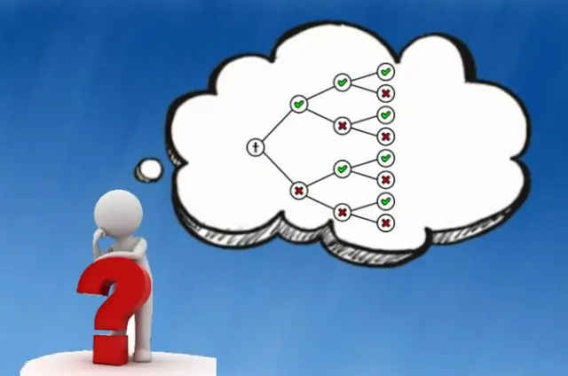 Hvordan laver du et sunburst-diagram i Powerpoint?