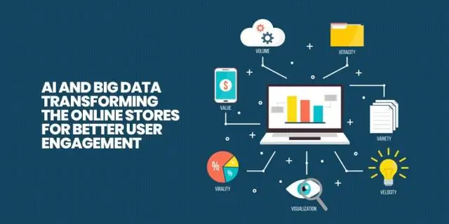 Integriert Big Data das Online-Shopping?