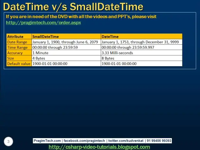 Datetime жана datetime жергиликтүү ортосунда кандай айырма бар?