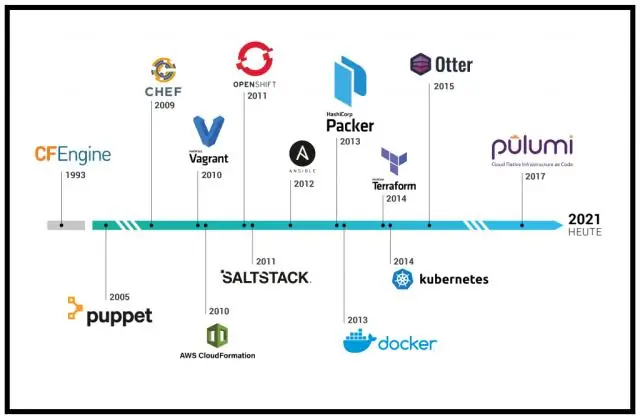 Quels sont les étapes et les moteurs technologiques de l'évolution de l'infrastructure informatique ?