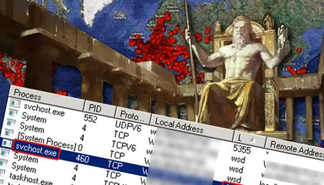 Comment fonctionne le jeu sur Zeus ?