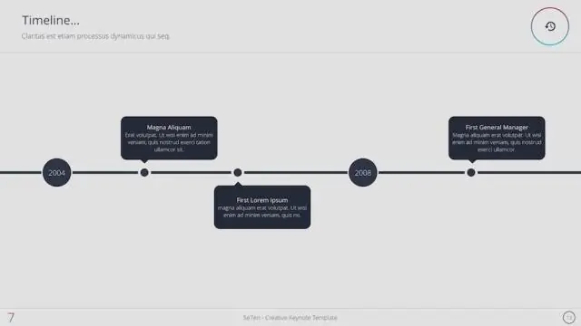 Lorem Ipsum PowerPoint бағдарламасында қалай кірістіруге болады?