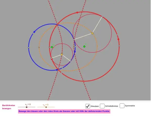 Wat betekent een cirkel met een lijn erin?