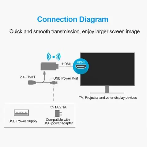 Kako mogu pretvoriti svoj dongle u WiFi prijemnik?