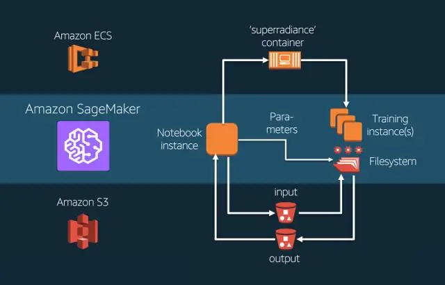 Como faço para parar o serviço AWS?