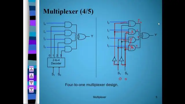 Millised on multiplekseri ja demultiplekseri rakendused?