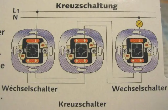 Wat gebeurt er als je van belasting en lijn wisselt?