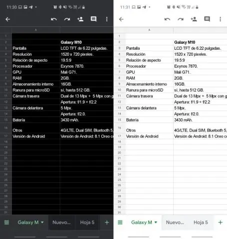 Bagaimana cara membandingkan spreadsheet di Google Spreadsheet?