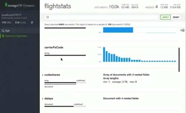 Hvad er Ismongo-databasen?