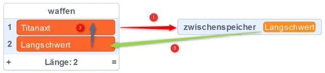 Kāpēc masīvu sauc par atvasināto datu tipu?