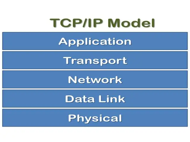 Vad betyder Transmission Control Protocol?