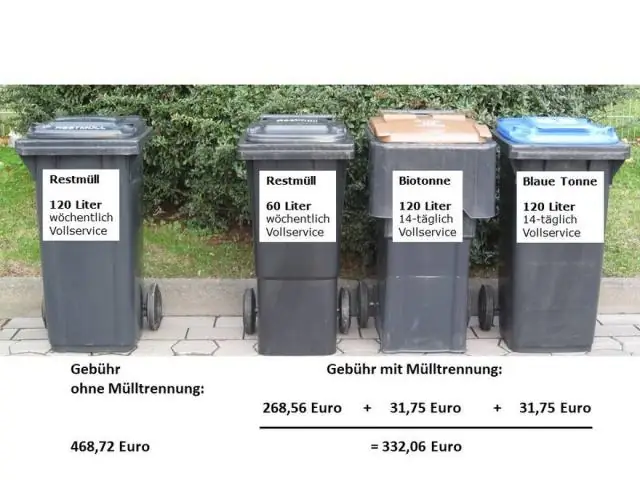 Koja je najveća veličina predloška za upravljanje resursima?