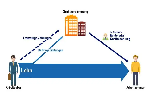 Məlumatların idarə edilməsi dövrü nədir?