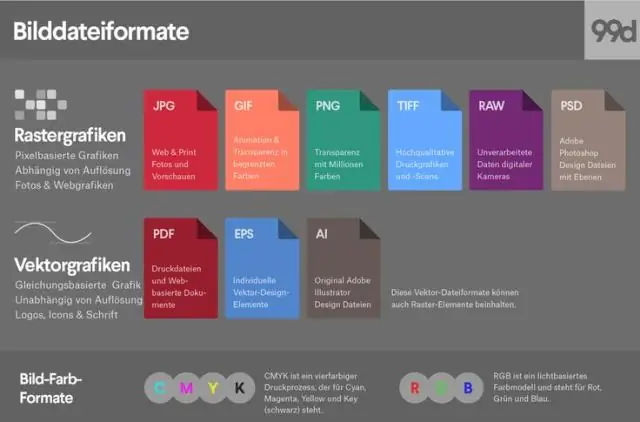 Quels sont les différents types de données ?