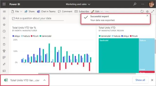 Kako mogu izvesti Kibana kontrolnu ploču u Excel?