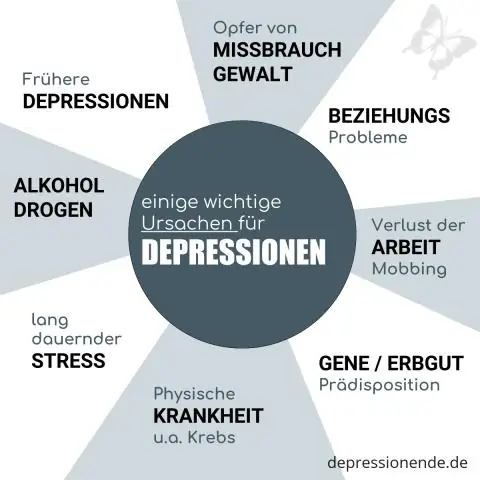 Wat is die verskillende oorsake van vergeet?