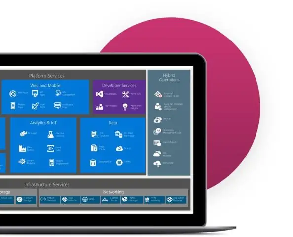 ¿Cuál es la cantidad máxima de máquinas virtuales que puede contener un servicio en la nube?