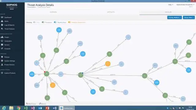 Symantec Endpoint Protection қызметін қалай біржола өшіруге болады?