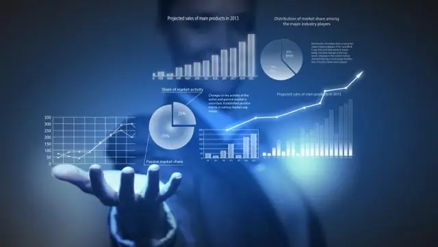 Bagaimanakah anda menentukan analisis data besar?