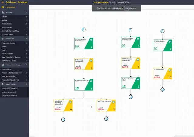 ฉันจะค้นหา BAPI สำหรับธุรกรรมใน SAP ได้อย่างไร