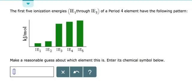 Kako pregledam element v IE?