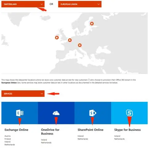 Wat is een multi-tenant applicatie?