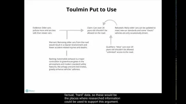 คุณเขียน Toulmin อย่างไร?