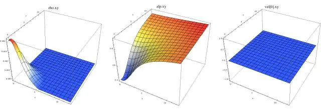 Quel Mathematica 11 ?