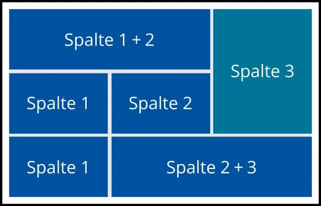 Kan jeg bruke distinkt med flere kolonner?