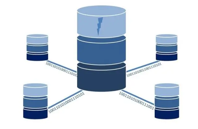 Apakah jenis pangkalan data adalah pangkalan data operasi?