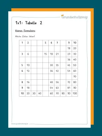 Apakah bahagian dalam jadual dipanggil?